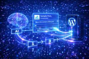 WordPress REST APIを使ってAIが生成したブログ記事が自動投稿されるイメージ