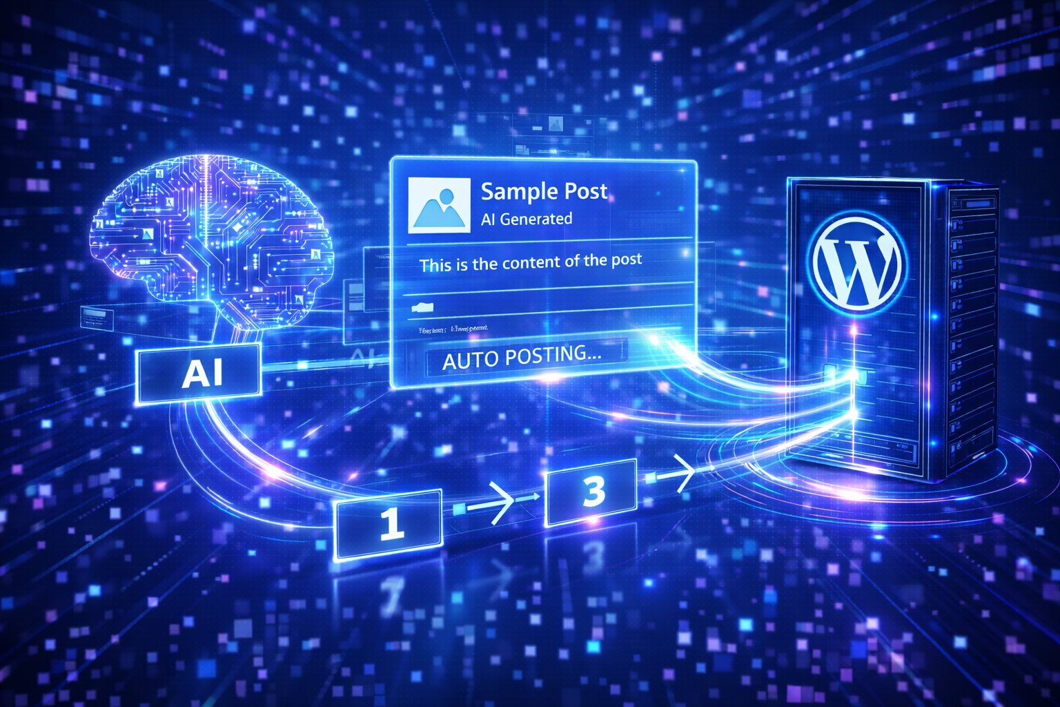 WordPress APIで記事を自動投稿する方法｜AIブログ自動化の仕組み